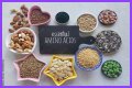 Are You Eating the Right Proteins? Know Your Essential Amino Acids