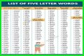 List of 5 Letter Words Ending With 'sly'
