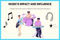 Uncovering His Life And Music's Impact