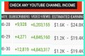 VW Family Farm net worth, income and estimated earnings of Youtuber channel